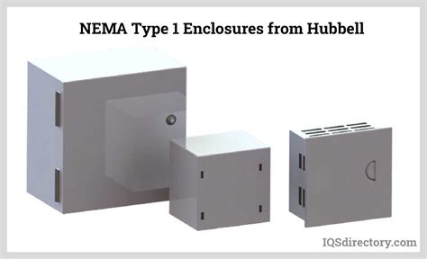 series s1 type 1 enclosure electrical|nema 250 type 1 enclosure.